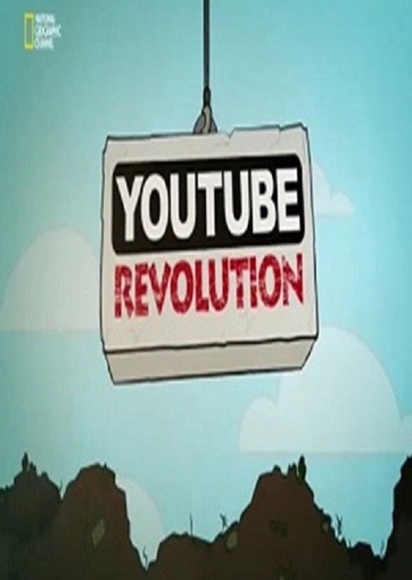 YouTube Videos Sorted by Uploader/Creator