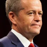 Bill Shorten