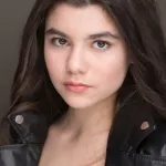 Sofia Zevakina