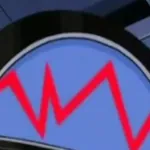 SAVO (Danger Rangers)