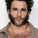 Christopher Abbott