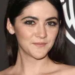 Isabelle Fuhrman