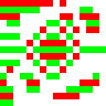 Bloodline Animations